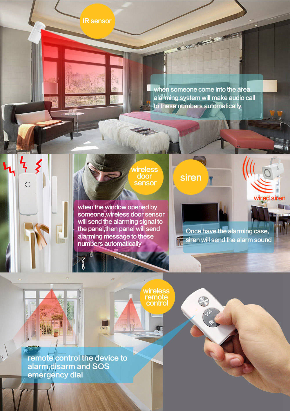 Danmini YA-800-GSM Alarm System Wireless Remote Control LCD Screen Security GSM -Black