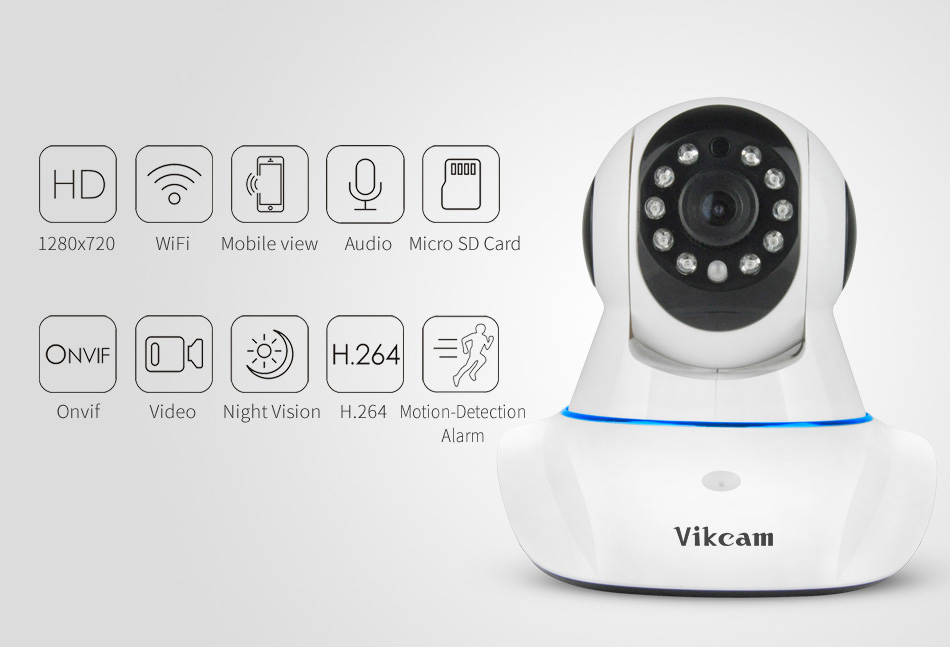 Vikcam C25 WiFi 720P IP Camera with 32GB TF Card ONVIF 2.4 Two Way Audio 360 Degrees Angle Night Vision P2P CMOS Sensor Stream Security Camera -White