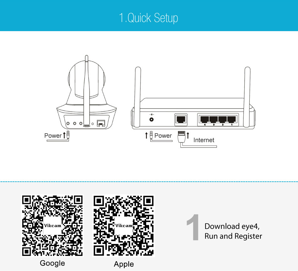 Vikcam C25 WiFi 720P IP Camera with 32GB TF Card ONVIF 2.4 Two Way Audio 360 Degrees Angle Night Vision P2P CMOS Sensor Stream Security Camera -White