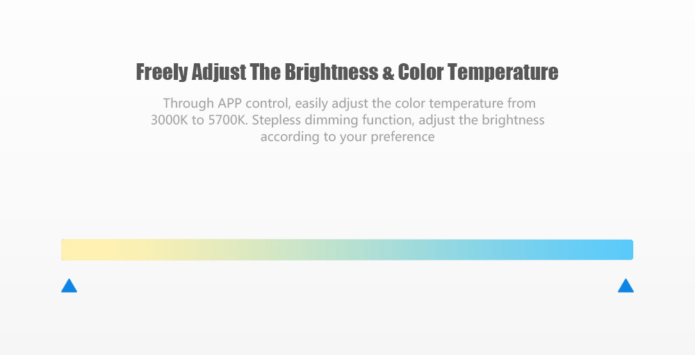 Xiaomi Philips Smart LED Ball Lamp WiFi Remote Control E27 Bulb -White