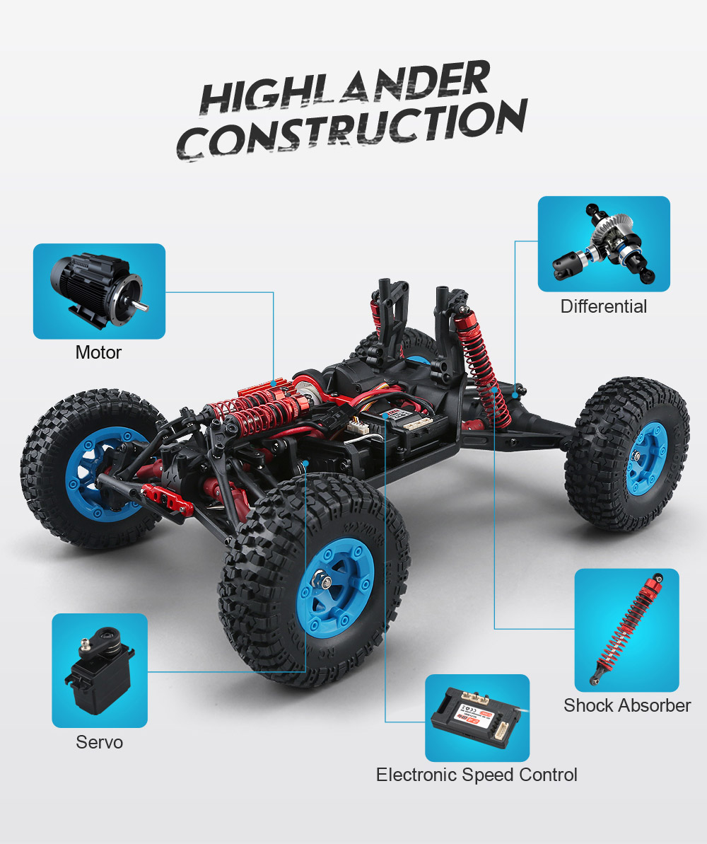 jjrc q39 rc car