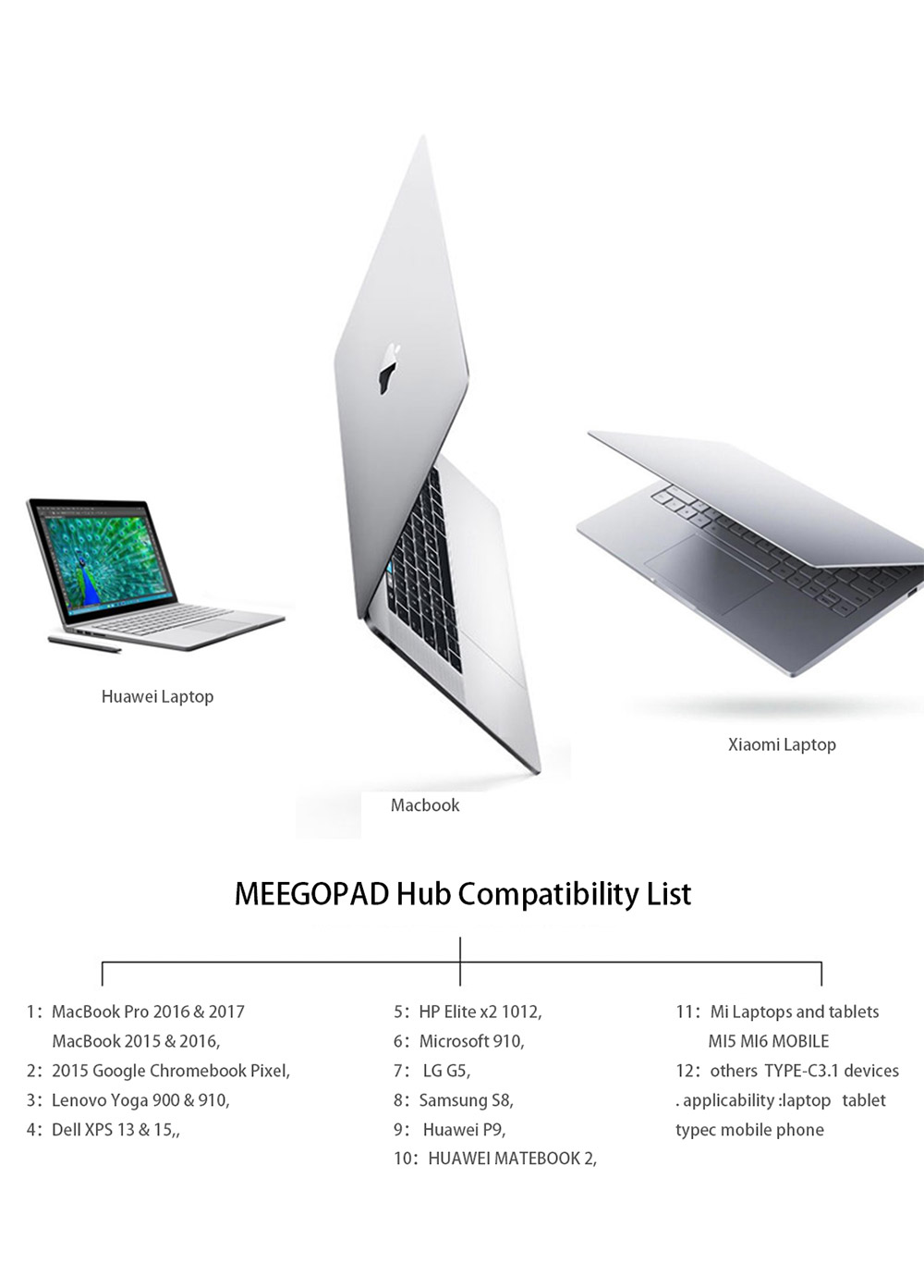 MeeGo Pad Type-C Hub with Type-C Charging Port USB 3.0 HDMI VGA Card Reader RJ45 Gigabit Ethernet LAN Network Adapter