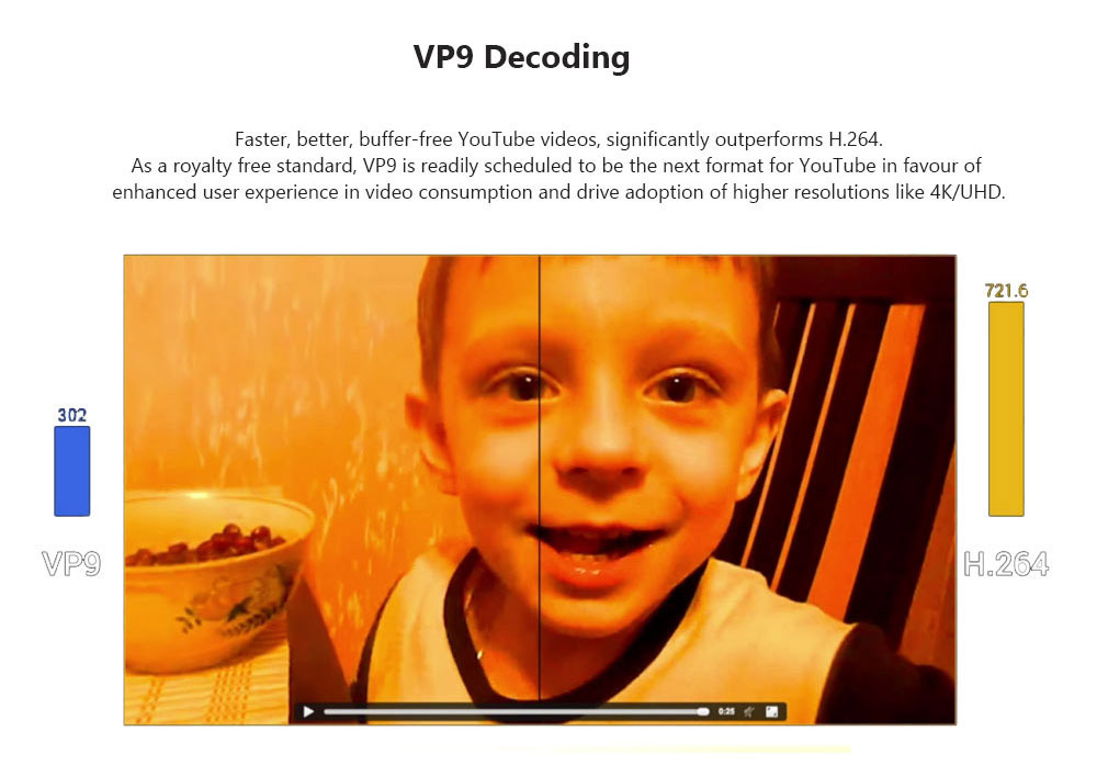 VORKE Z3 4K 60Hz KODI Android TV Box RK3399 4GB/32GB 2x2 mimo AC WIFI Gigabit LAN SATA3.0 HDMI Type-C Dual Output Bluetooth 4.1