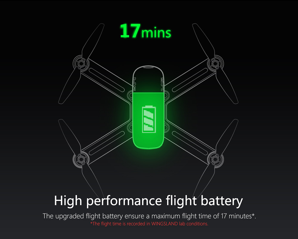 Wingsland M5 GPS WIFI FPV RC Drone with Ultrasonic Altitude Holding Point Of Interest Mode RTF