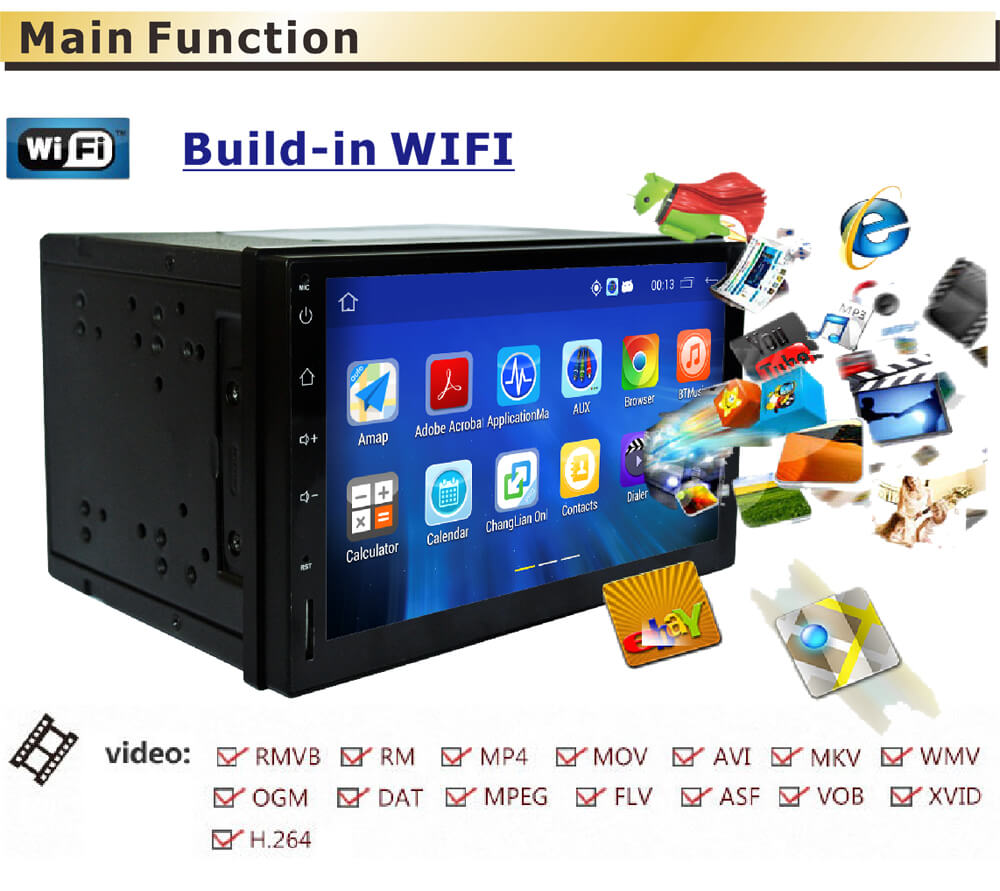 Ezonetronics RM-CT0009 HD 7" In Dash Car Stereo Radio Double Din Android 5.1 Car Player WiFi FM GPS Navigator - Black