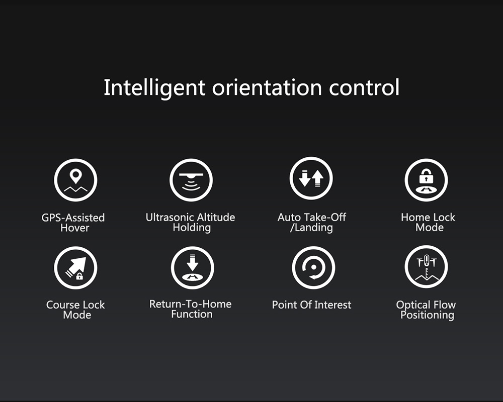 Wingsland M5 GPS WIFI FPV RC Drone with Ultrasonic Altitude Holding Point Of Interest Mode RTF