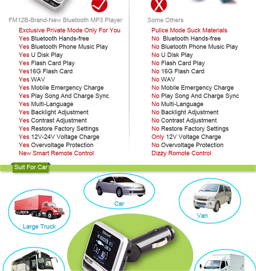 FM12B Wireless Bluetooth Handsfree FM Transmitter Car Kit USB Car Charger MP3 Player with Remote Control - Silver