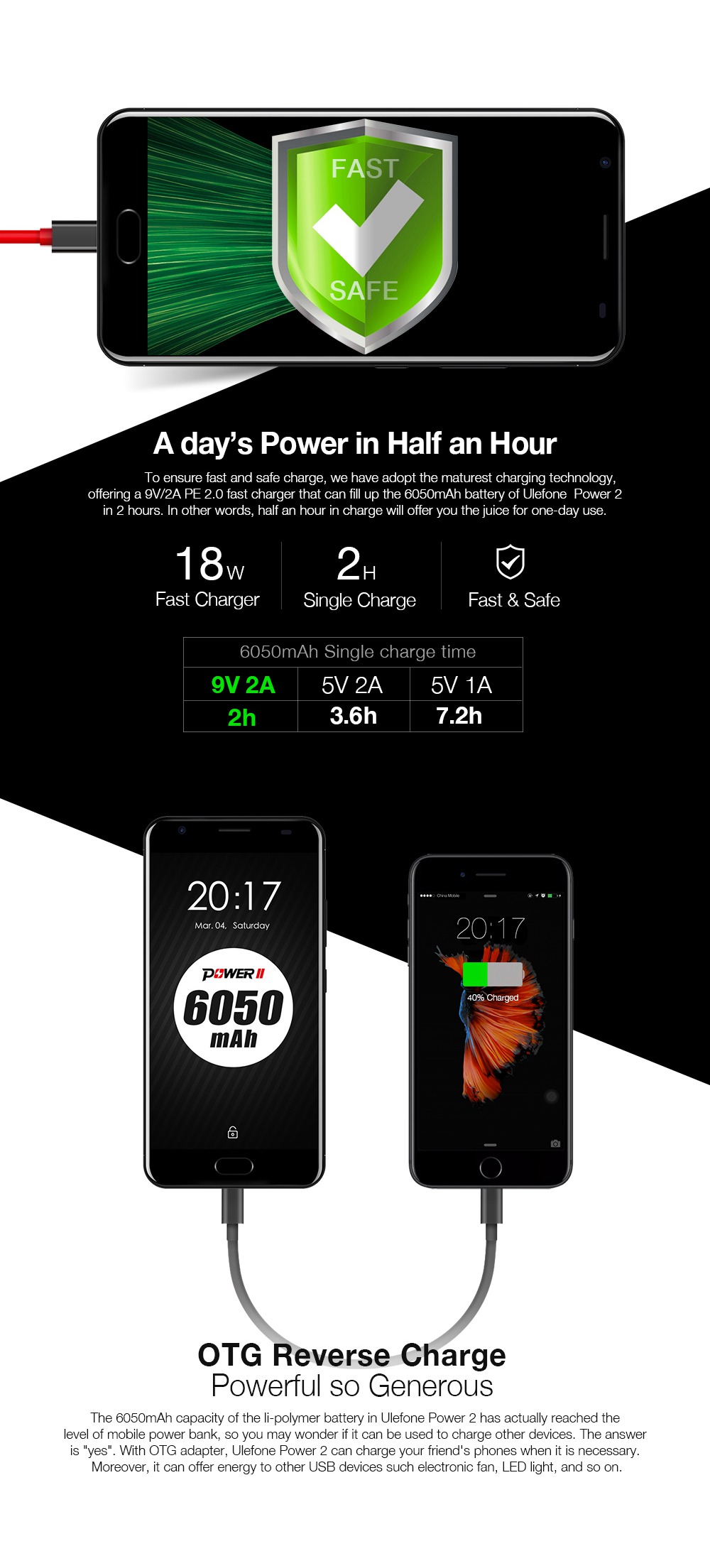[HK Stock][US Version]Ulefone Power 2 5.5 Inch FHD Screen 4GB RAM 64GB ROM 13MP Cam MT6750T Octa Core 4G LTE Android 7.0 Smartphone Touch ID 6050mah Big Battery VoLTE - Gray