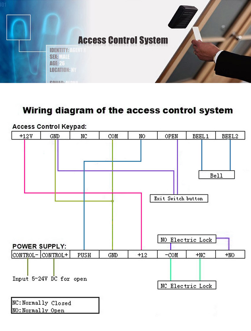 Danmini MJPT015 Electric Door Lock RFID Access Control ID Card Password Rechargeable System