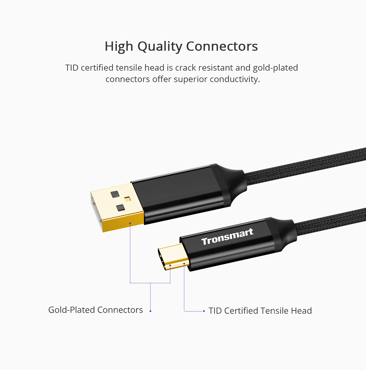 Tronsmart[3-Pack]1ft*1 & 3.3ft*1 & 6ft*1 USB-C to USB 2.0 Cable with 56K ohm Pull-up Resistor for USB Type-C Devices Including LG G6 HTC 10 and More