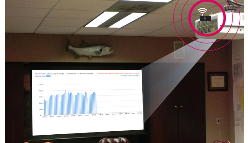 EC DREAM A9 Chocolate Windows TV-Stick Apollo Lake N3450 2GB/32GB USB 3.0 Bluetooth 4.0 WIFI