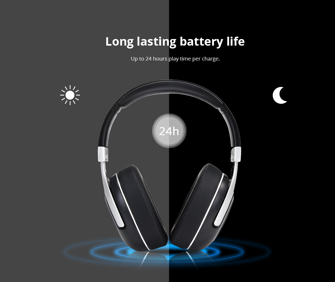 Tronsmart S6 Active Noise Cancelling Bluetooth Headphones with Microphone and 3.5mm Audio Jack for iPhone Android and More