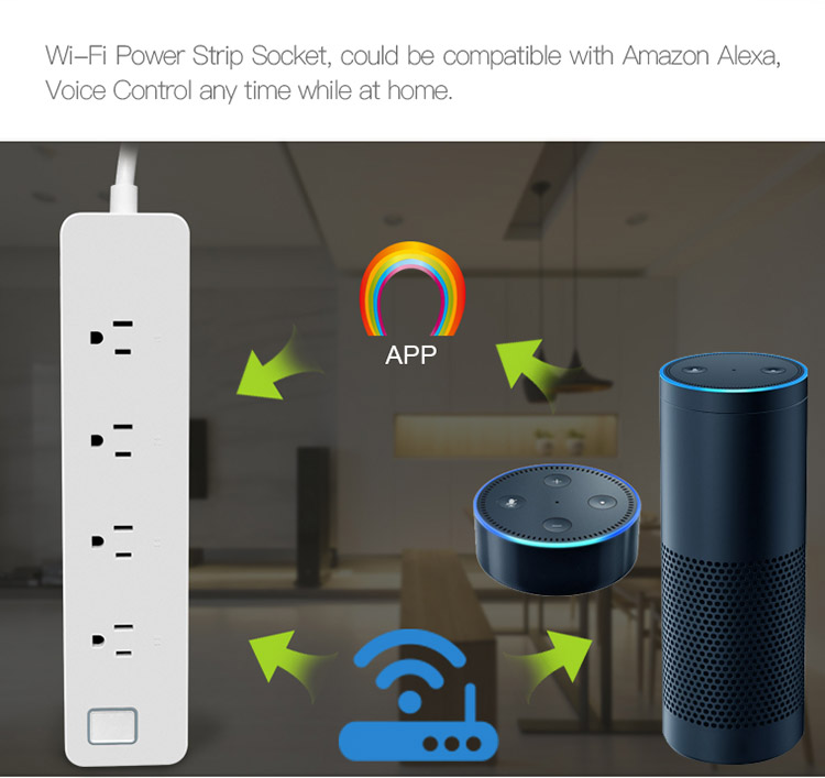 Smart WiFi Strip Works with Alexa APP Remote Control Timing Switch -White/US Plug