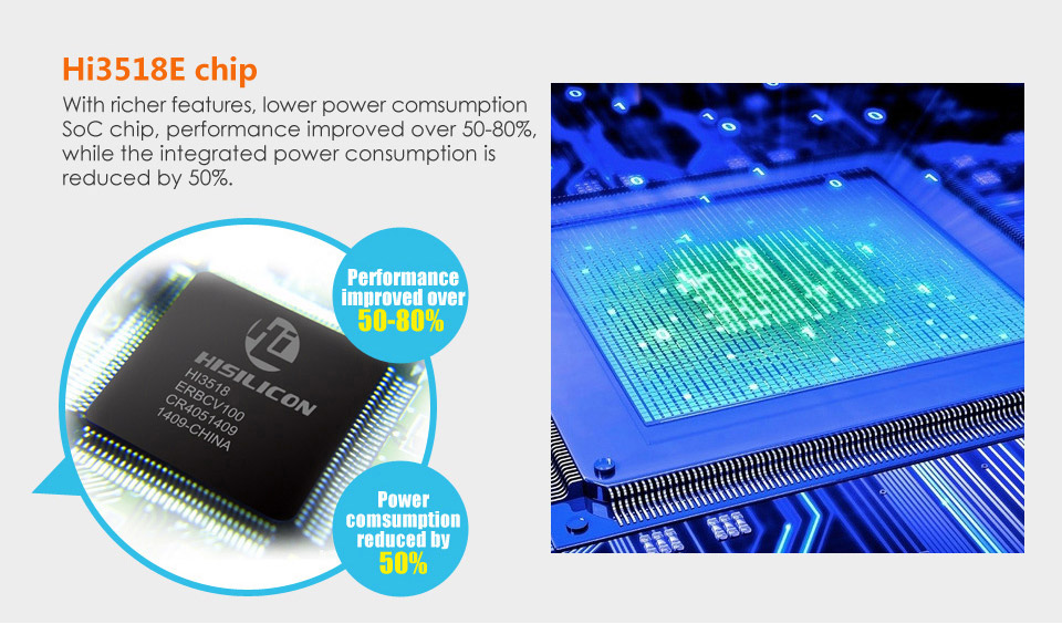 Vikcam C7824WIP WiFi 720P IP Camera Built-in IR-cut ONVIF2.0 Motion Detection Night Vision P2P PT CMOS Sensor Security Camera -White