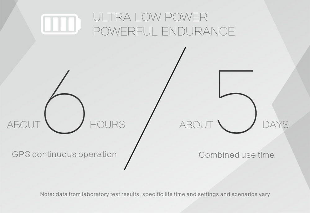 Makibes G03 Smart Wristband IP68 Water Resistant Sport Tracker GPS Heart Rate Monitor Activity Tracker Fitness Bracelet  Compatible with iOS Android - Black