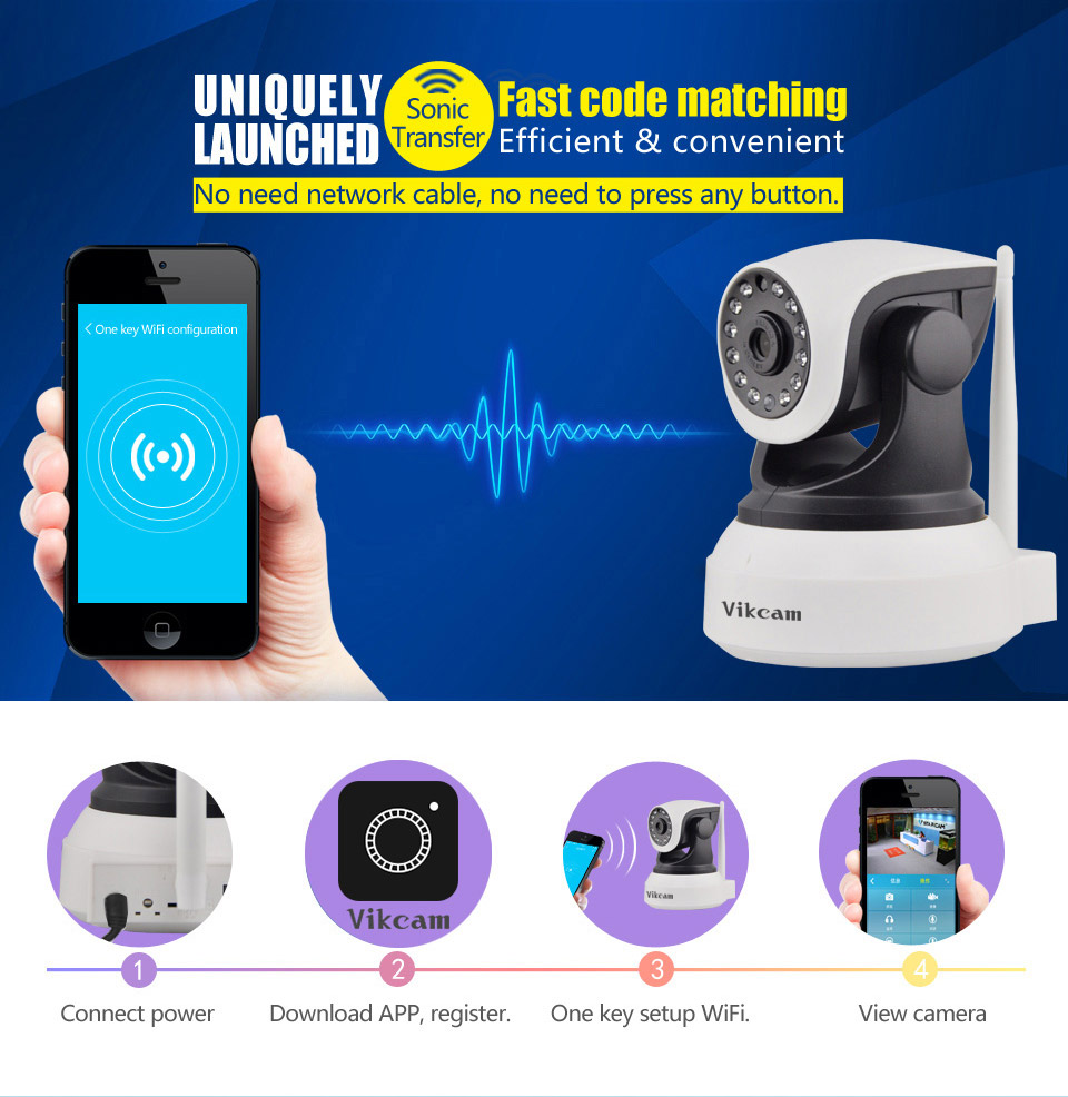 Vikcam C7824WIP WiFi 720P IP Camera Built-in IR-cut ONVIF2.0 Motion Detection Night Vision P2P PT CMOS Sensor Security Camera -White