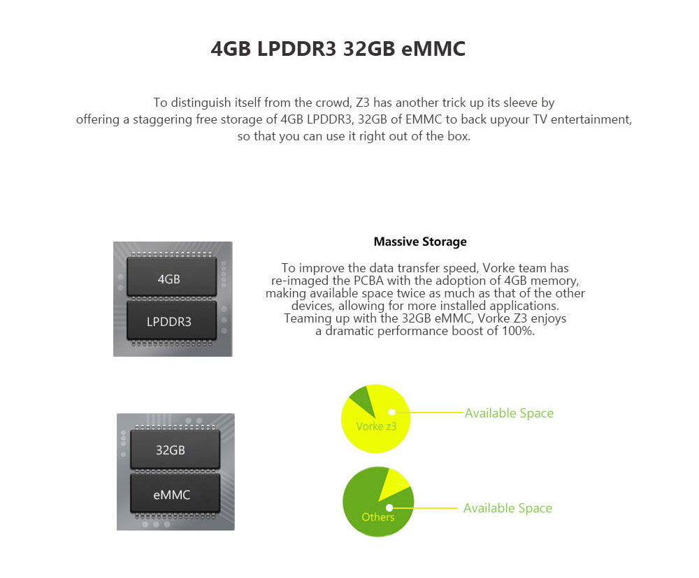 VORKE Z3 4K 60Hz KODI Android TV Box RK3399 4GB/32GB 2x2 mimo AC WIFI Gigabit LAN SATA3.0 HDMI Type-C Dual Output Bluetooth 4.1