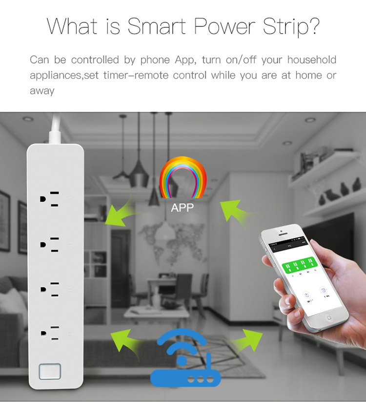 Smart WiFi Strip Works with Alexa APP Remote Control Timing Switch -White/US Plug