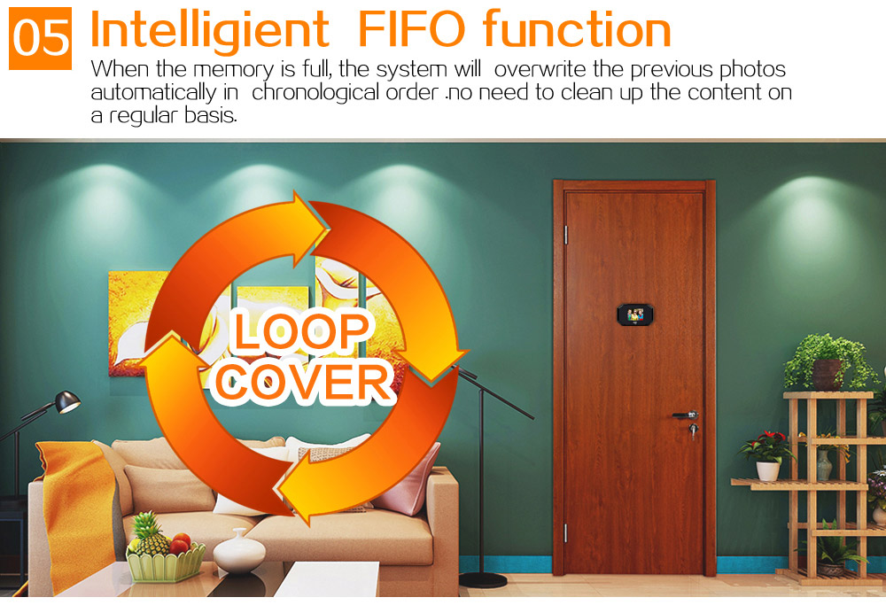 Danmini YB-30BH Door Security Camera 3.0"Digital Peephole Door Viewer 145 Degrees Wide View Angle -Black