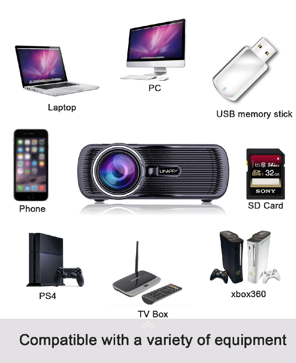 Uhappy U80 Plus Andriod 6.0 1080P Mini Project 1GB/8GB Amlogic S905X 1000 Lumens HDMI VGA USB SD Card Home Theater for TV Laptop Game iPhone Andriod Smartphone - White