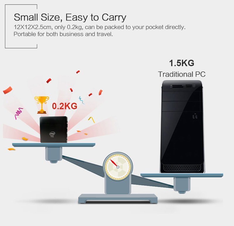EC DREAM A7 Mini Windiows PC Apollo Lake N3450 4GB/64GB ac WIFI USB 3.0 4G