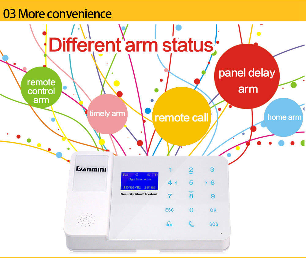 Danmini YA-800-GSM Alarm System Wireless Remote Control LCD Screen Security GSM -Black