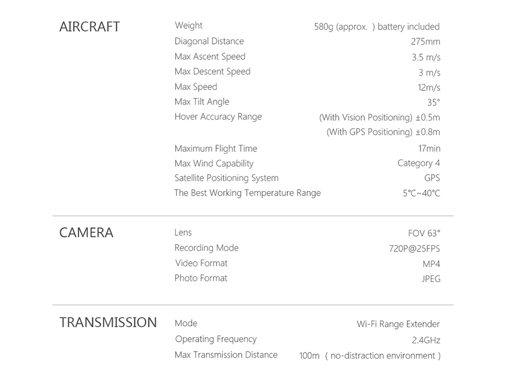 Wingsland M5 GPS WIFI FPV RC Drone with Ultrasonic Altitude Holding Point Of Interest Mode RTF