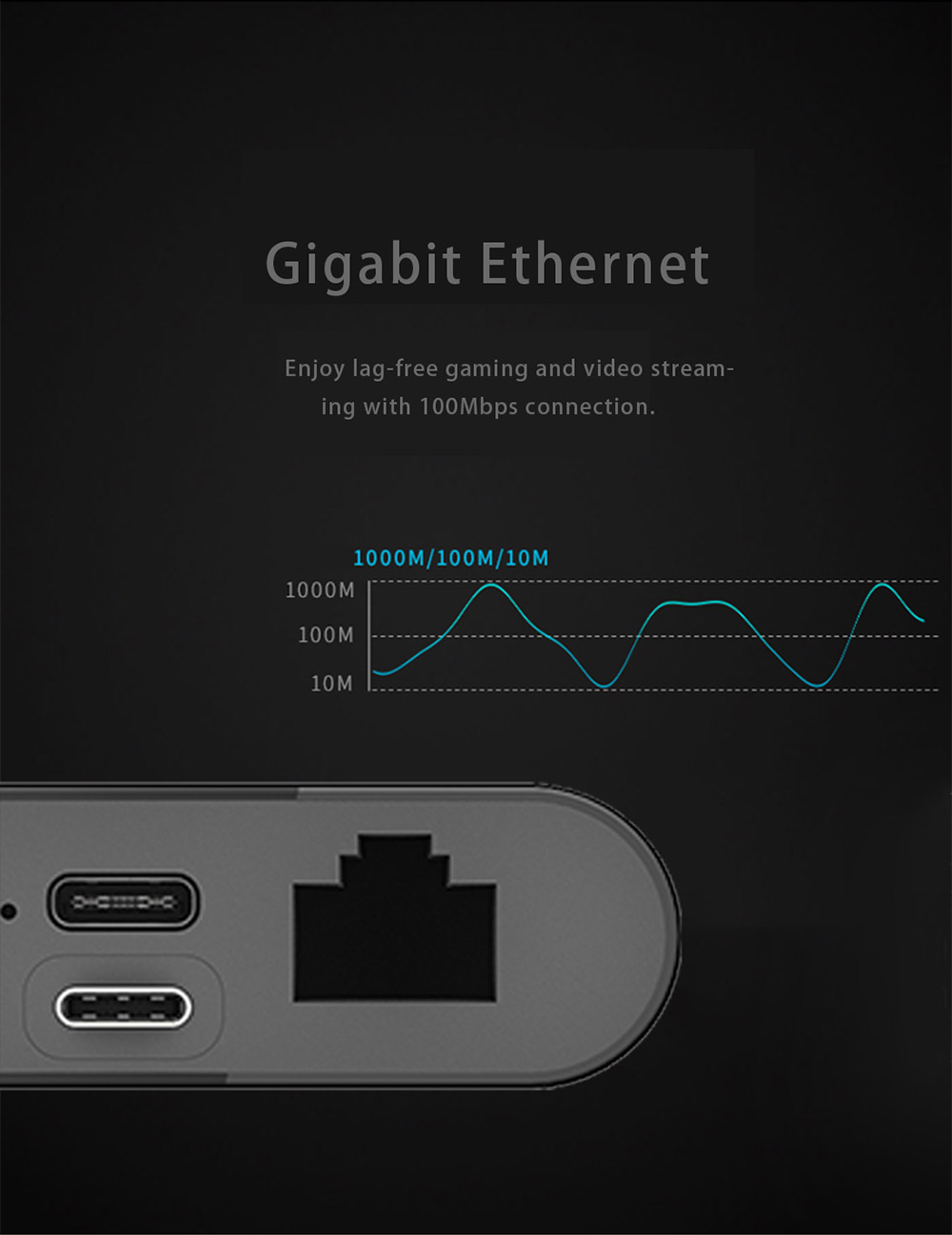 MeeGo Pad Type-C Hub with Type-C Charging Port USB 3.0 HDMI VGA Card Reader RJ45 Gigabit Ethernet LAN Network Adapter