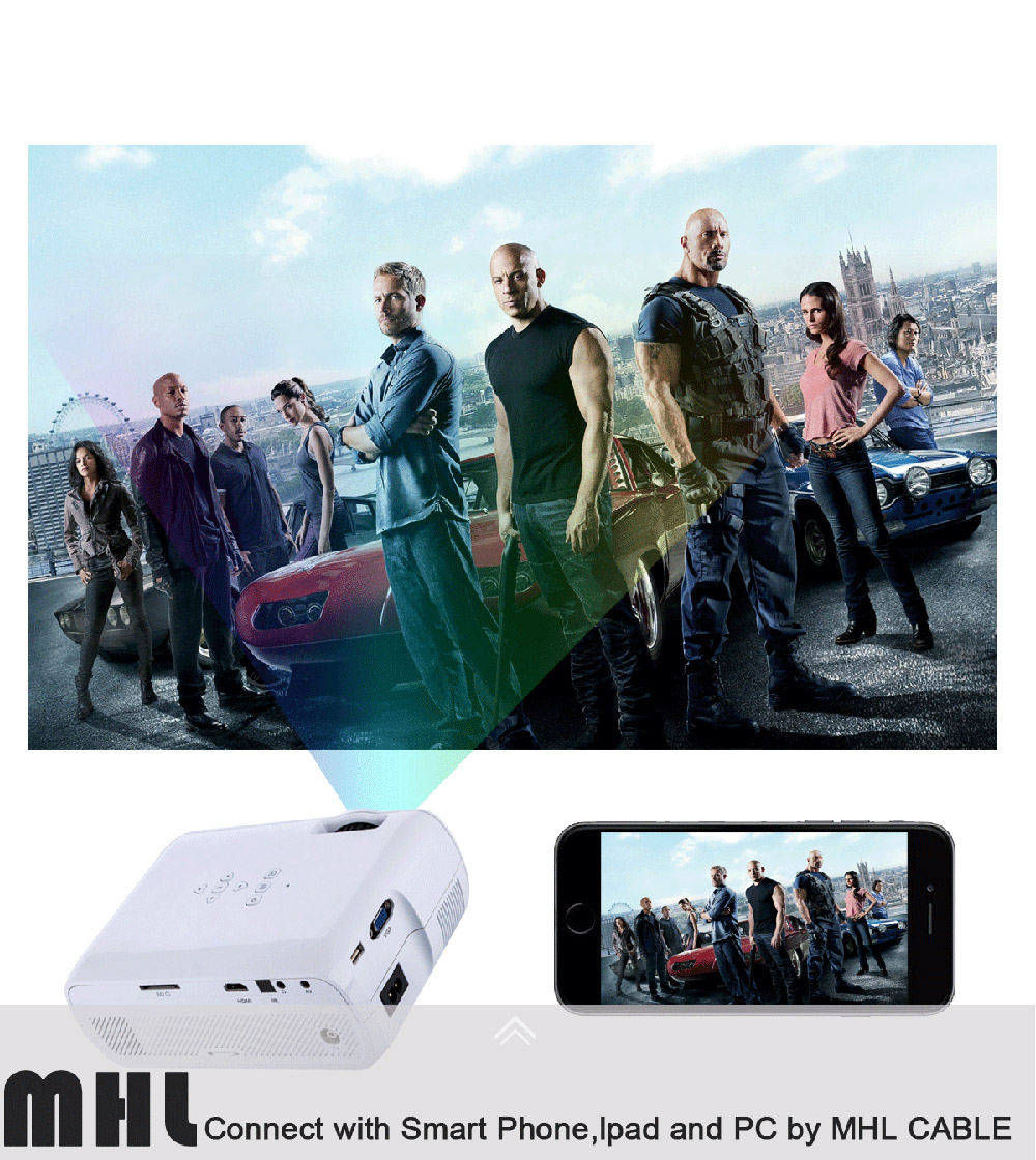 Uhappy U80 Plus Andriod 6.0 1080P Mini Project 1GB/8GB Amlogic S905X 1000 Lumens HDMI VGA USB SD Card Home Theater for TV Laptop Game iPhone Andriod Smartphone - White