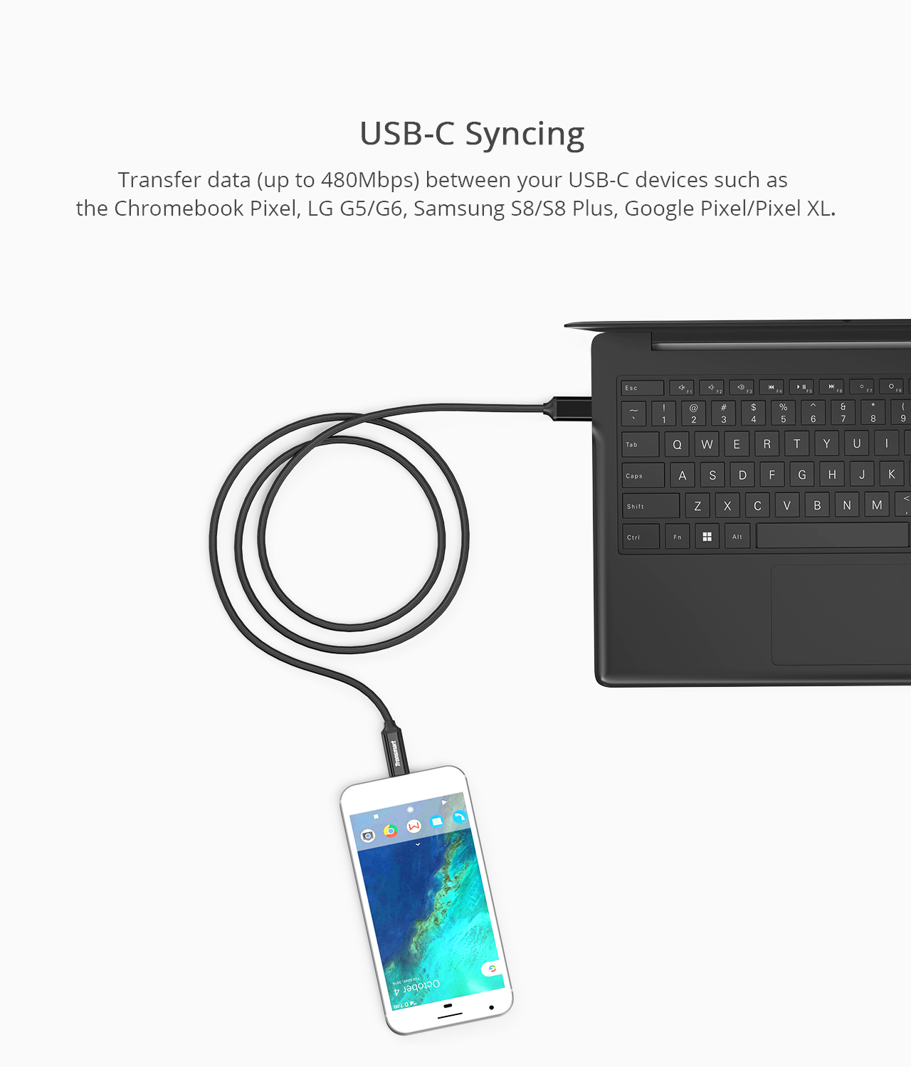 Tronsmart[3-Pack]1ft*1 & 3.3ft*1 & 6ft*1 USB-C to USB 2.0 Cable with 56K ohm Pull-up Resistor for USB Type-C Devices Including LG G6 HTC 10 and More