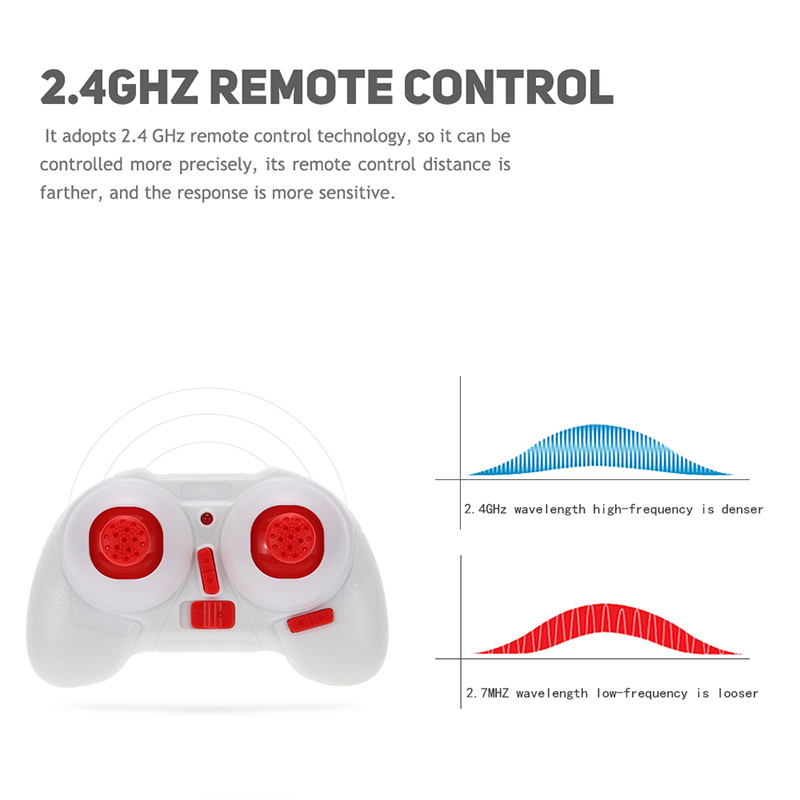 Hubsan H002 Nano Q4 2.4G 4CH 6-Aixs Headless Mode with 720P HD Camera RC Quadcopter RTF - White