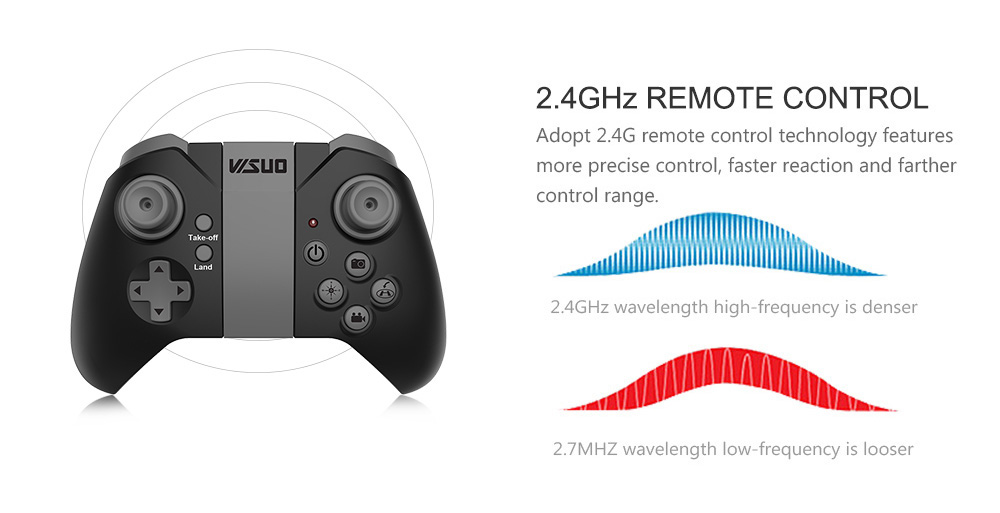 VISUO XS809W WIFI FPV Drone with Foldable Arm Headless Mode Camera RC Quadcopter RTF - Black