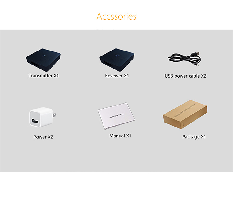 Measy W2H Max Wireless HDMI Video Transmitter and Receiver HD1080P 4 HDMI-IN Extender up to 30M/100 Feet