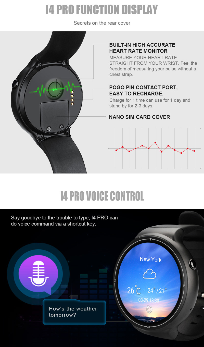 i4pro smartwatch