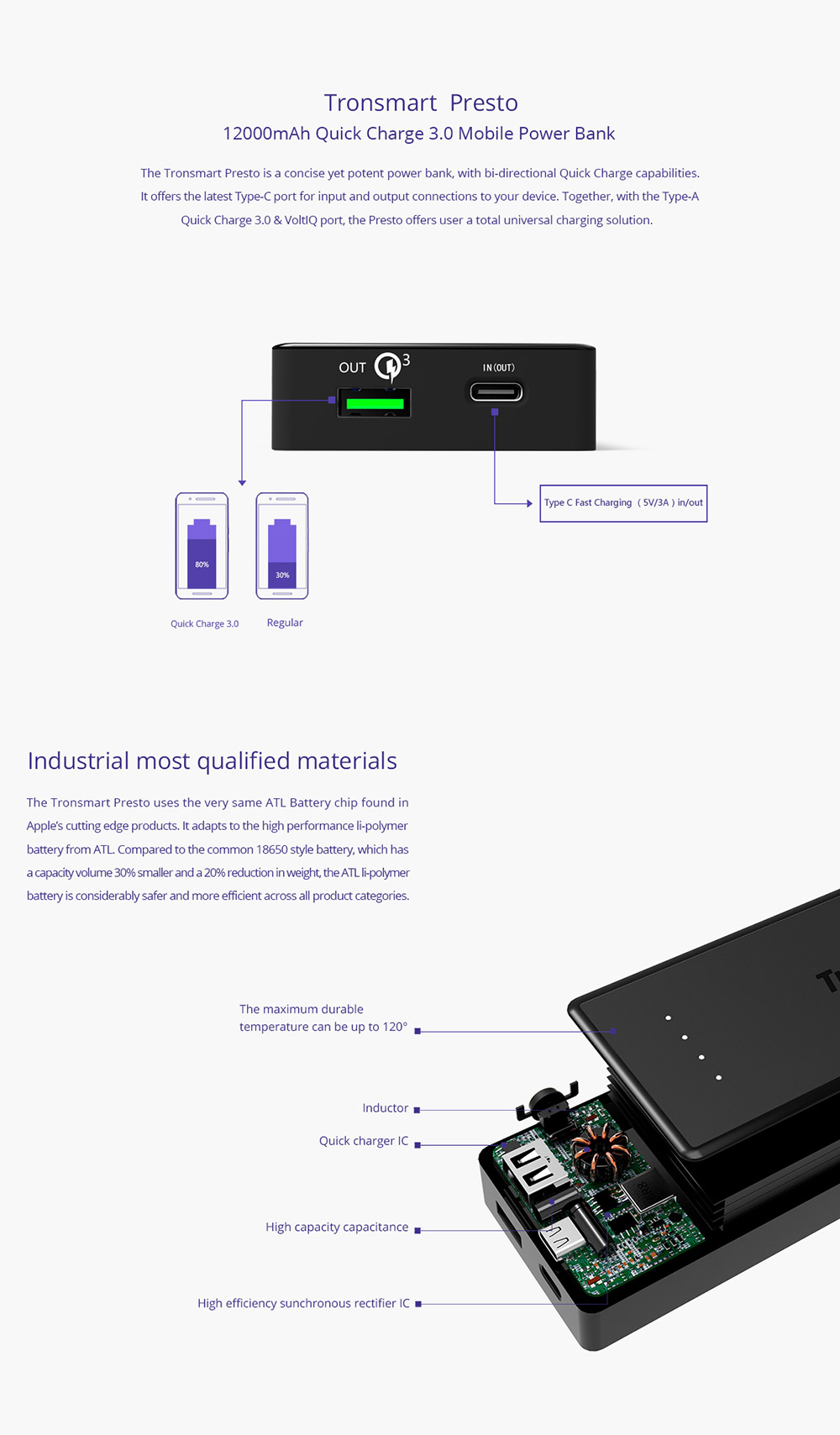 Tronsmart PBT12 Qualcomm Quick Charge 3.0 Type C 12000mAh Power Bank