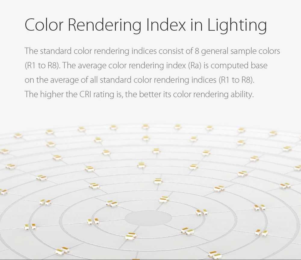 XIAOMI Yeelight Smart LED Ceiling Light Bluetooth APP Wireless Remote Control IP60 Dustproof Multiple Scene Modes