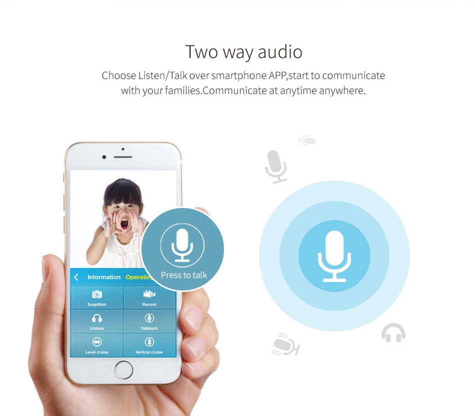 Vikcam C25 WiFi 720P IP Camera with 32GB TF Card ONVIF 2.4 Two Way Audio 360 Degrees Angle Night Vision P2P CMOS Sensor Stream Security Camera -White