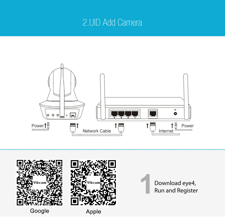 Vikcam C25 WiFi 720P IP Camera with 32GB TF Card ONVIF 2.4 Two Way Audio 360 Degrees Angle Night Vision P2P CMOS Sensor Stream Security Camera -White
