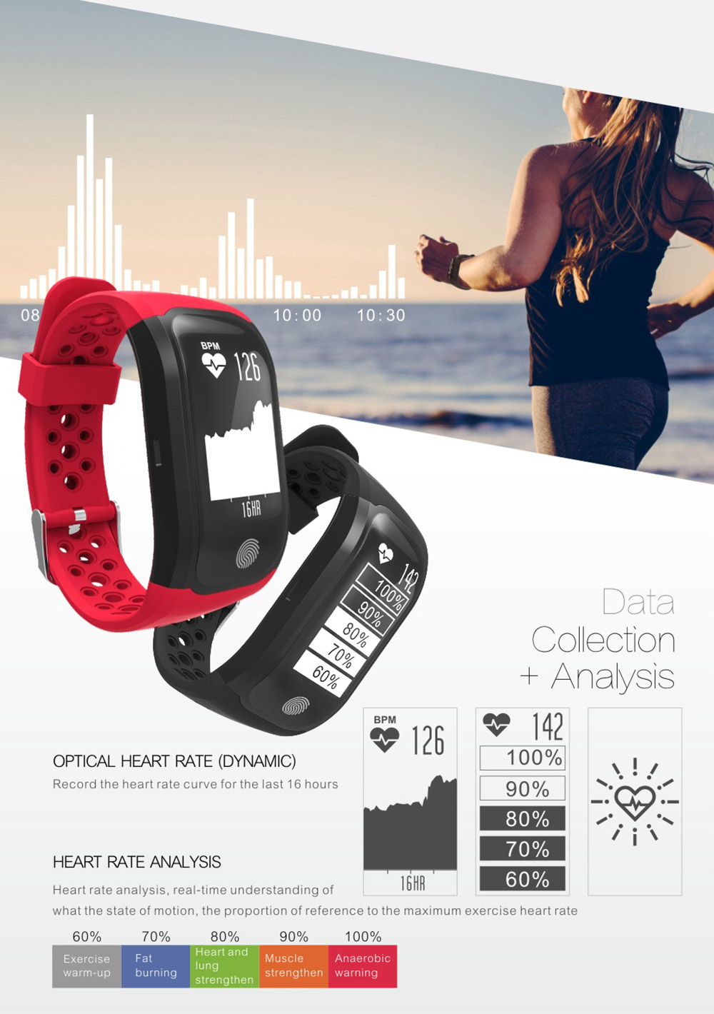 Makibes G03 Smart Wristband IP68 Water Resistant Sport Tracker GPS Heart Rate Monitor Activity Tracker Fitness Bracelet  Compatible with iOS Android - Black