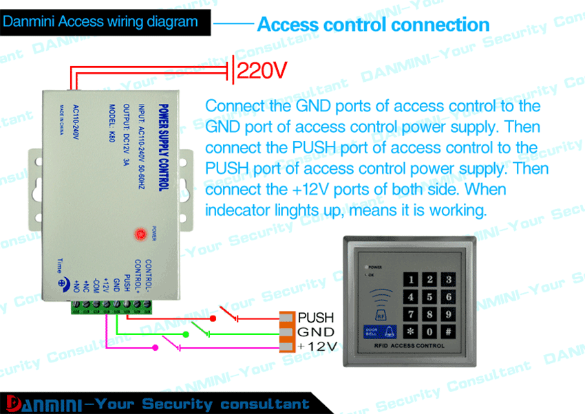 Danmini MJPT015 Electric Door Lock RFID Access Control ID Card Password Rechargeable System