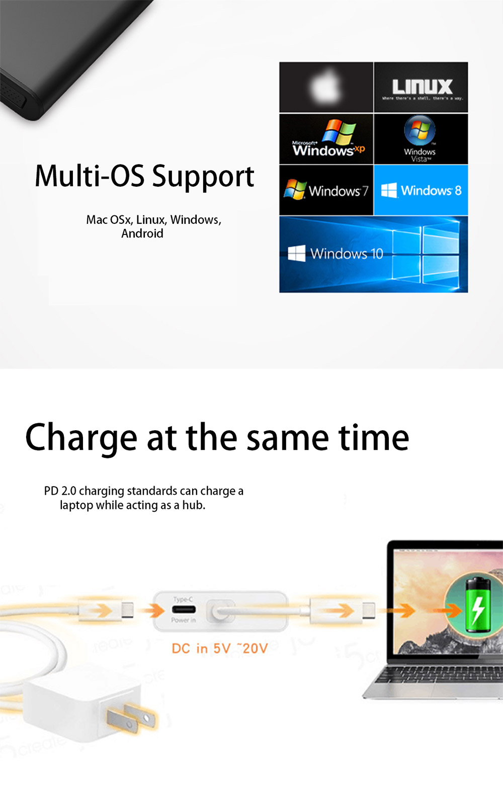 MeeGo Pad Type-C Hub with Type-C Charging Port USB 3.0 HDMI VGA Card Reader RJ45 Gigabit Ethernet LAN Network Adapter