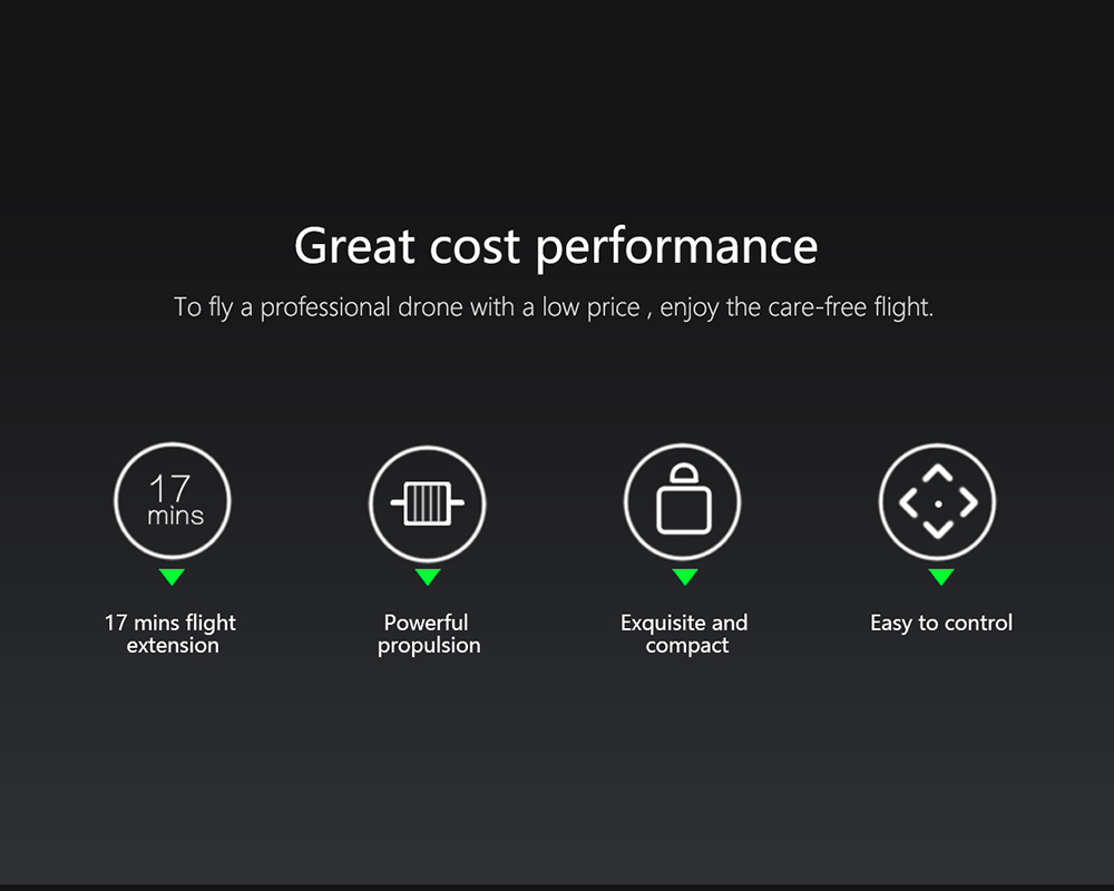 Wingsland M5 GPS WIFI FPV RC Drone with Ultrasonic Altitude Holding Point Of Interest Mode RTF