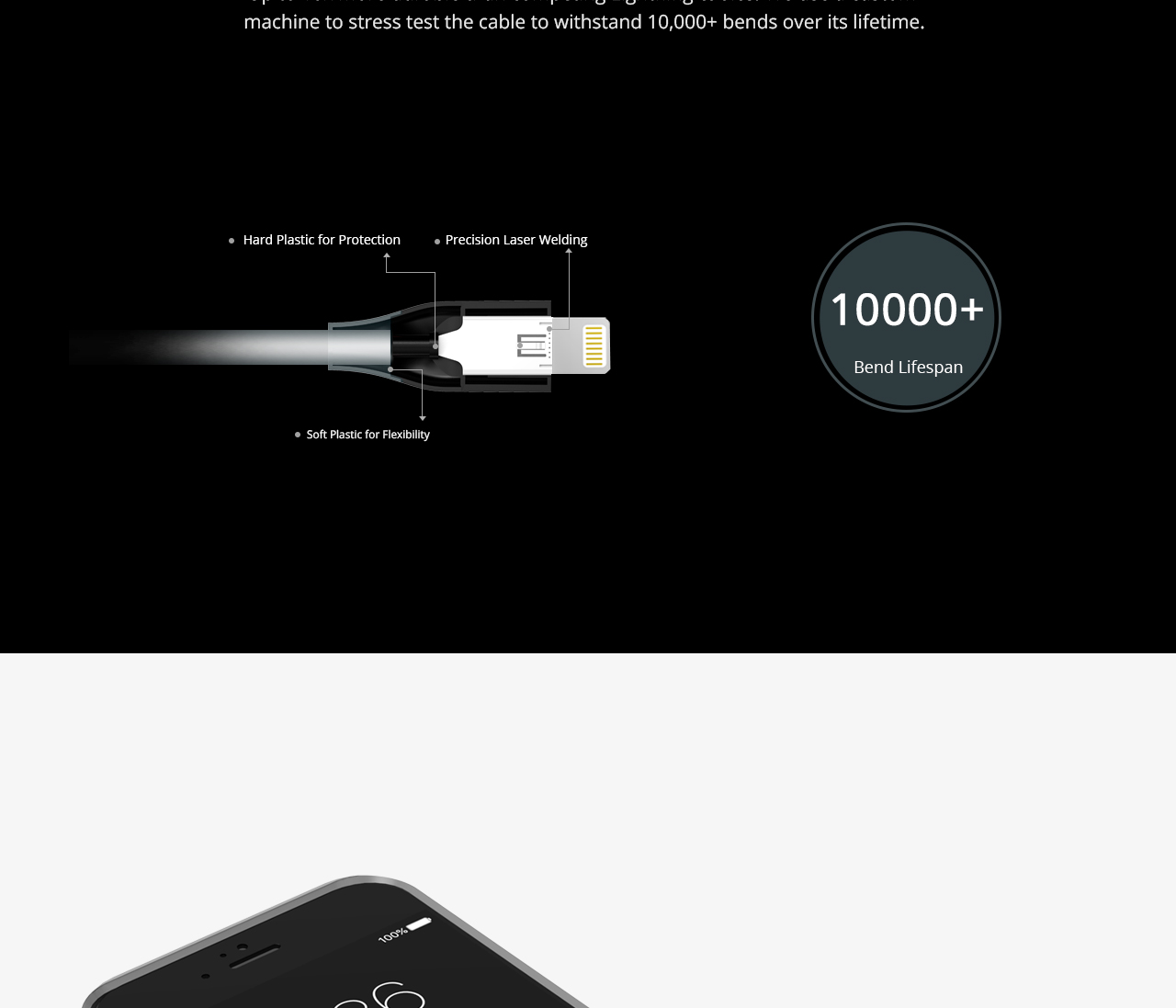 Tronsmart 1ft/0.3m 19AWG Lightning Cable Double Braided Nylon Lightning Cable for iPhone iPad and More - Gray+Black