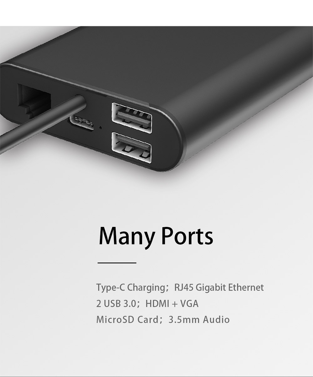 MeeGo Pad Type-C Hub with Type-C Charging Port USB 3.0 HDMI VGA Card Reader RJ45 Gigabit Ethernet LAN Network Adapter