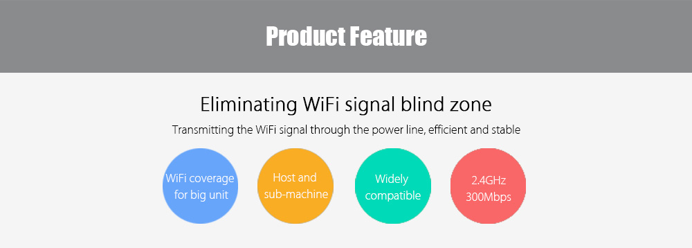 Original Xiaomi 300Mbps 2.4G WiFi Home Plug Wireless Power Line Transmission Plug And Play Ethernet Adapter US Plug - White