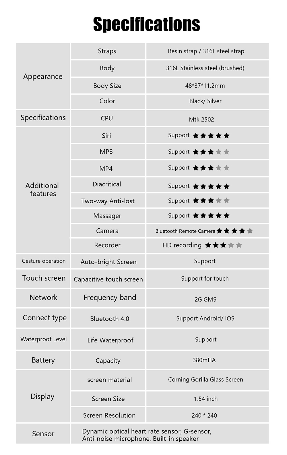 NO.1 G7 2G Smart Watch Phone MTK2502 1.54 inch Corning Gorilla Glass Screen Heart Rate Monitor Bluetooth 4.0 - Steel Strap Silver