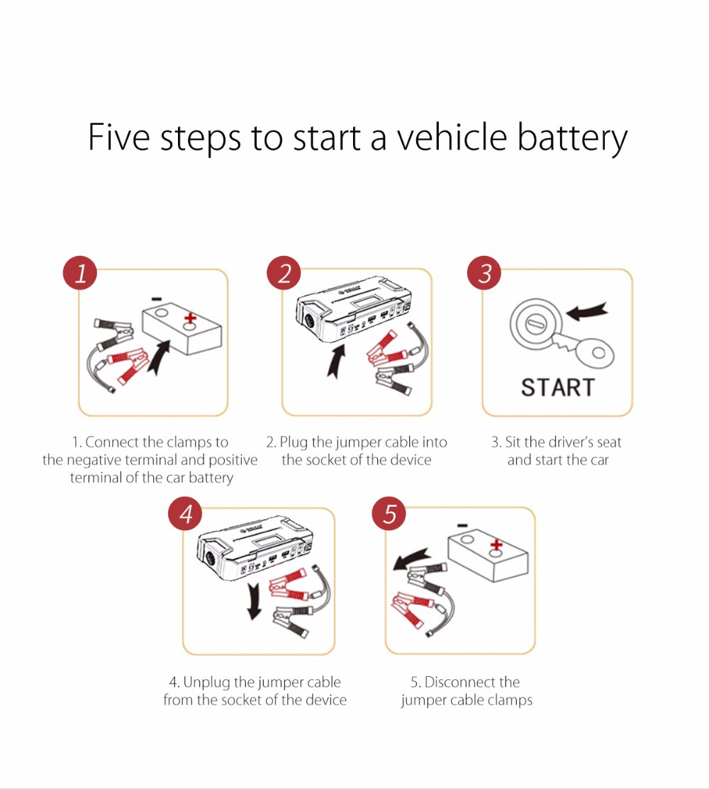 ORICO CS2 12000mAh Car Jump Starter Emergency Lighting For Diesel Gas Car Motorbike Phone Power Bank USB Charging With LED Indicator Lights - Black