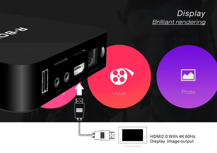 R-BOX Plus 4K Android 7.1 RK3328 2GB DDR3 16GB EMMC TV BOX 802.11 b/g/n WIFI KODI HDMI 2.0 with CEC DLNA LED Display