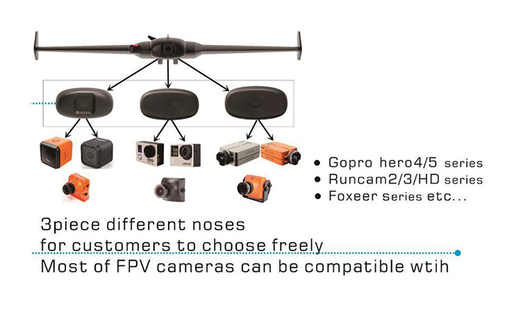 Sonicmodell AR.Wing FPV Flying Wing Wingspan 900mm EPP RC Airplane - KIT Version