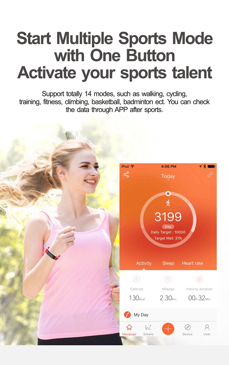 Makibes ID115 Plus Smart Bracelet Bluetooth Activity Sports Tracker Heart Rate Tracker Bracelet For Android/ios